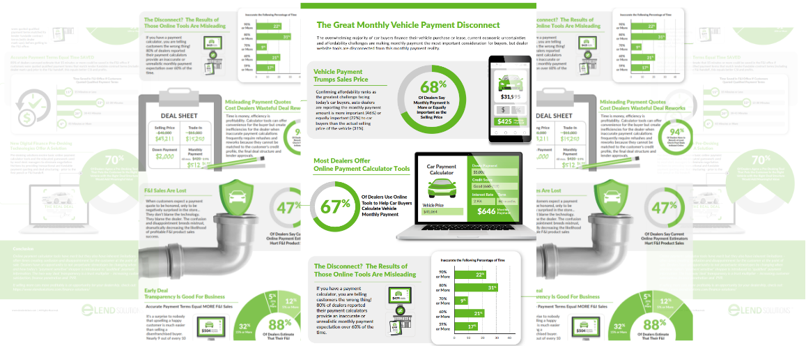 infographics Infographics