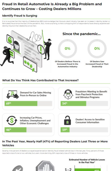 Fraud in Retail Automotive