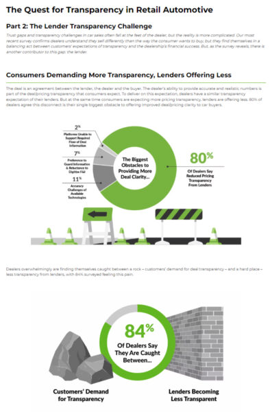 The Quest for Transparency in Retail Automotive Part 2